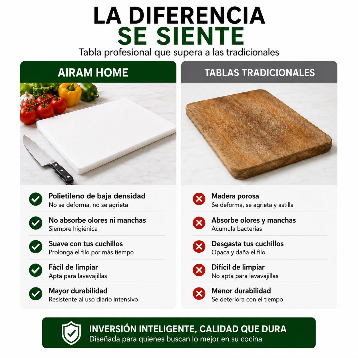 Tabla para Picar Profesional 60×40 cm | Polietileno Grado Alimenticio | Libre de BPA | 1.3 cm de Grosor